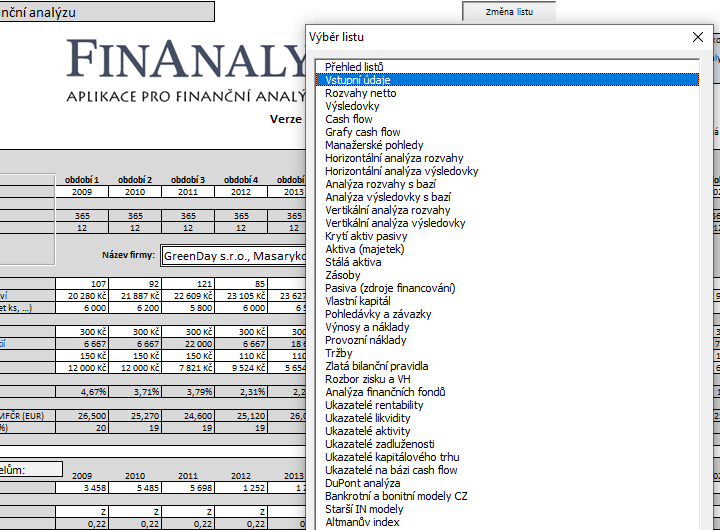 Tabulky a grafy finann analzy