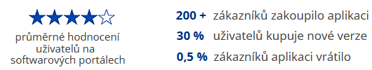 Zkaznci pouvajc finann analzu